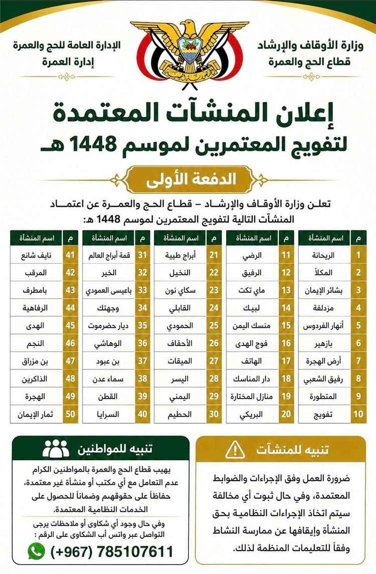 وزارة الأوقاف تعتمد الدفعة الأولى من منشآت تفويج المعتمرين وتحذر من التعامل مع السماسرة