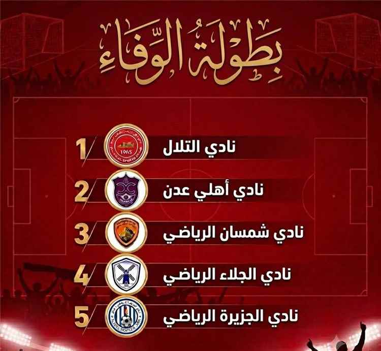 إنسحاب التلال من بطولة الوفاء لكرة القدم