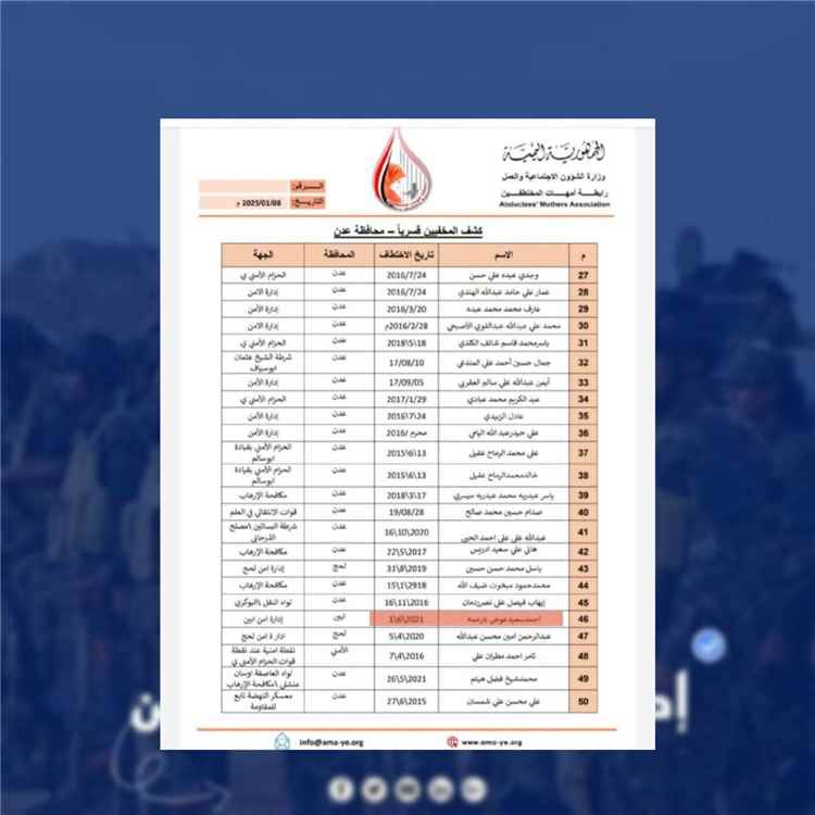 أمن أبين ينفي وجود أي حالات إخفاء قسري ويطالب بتحري المصداقية
