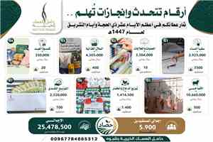 حامل المسك الخيرية بشبوة تعلن نجاح مشاريعها الإنسانية واستفادة 5900 شخص خلال أيام عيد الأضحى