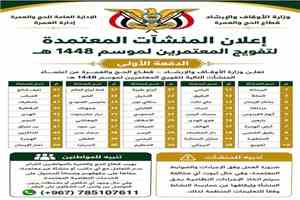 وزارة الأوقاف والإرشاد تعتمد الدفعة الأولى من منشآت تفويج المعتمرين لموسم 1448هـ وتحذر من التعامل مع السماسرة والإعلانات الوهمية