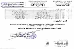 عاجل : مدير أمن عدن يصدر قرارات جديدة لتعيين مدراء أقسام الشرطة وتعزيز الأداء الأمني
