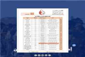 أمن أبين ينفي وجود أي حالات إخفاء قسري ويطالب بتحري المصداقية
