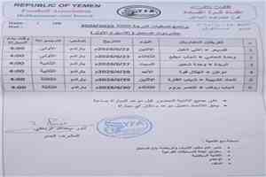 اتحاد قدم الساحل يصدر جدول مواجهات التصفيات التمهيدية لأندية الدرجة الثالثة موسم 2025-2026م