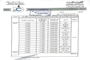 زيادة جديدة في سعر الغاز بعدن.. تسعيرة الوكلاء والمضخات تسجل أرقامًا محدثة