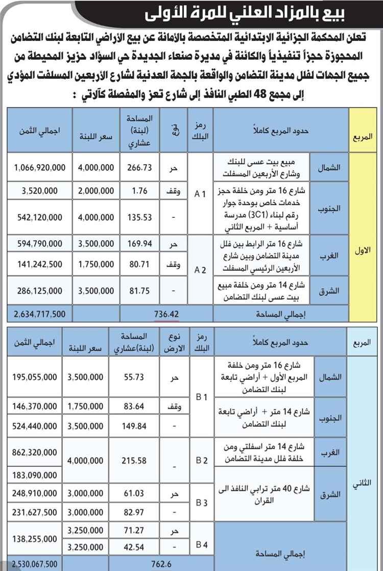 الإرياني يحذر من التعامل مع بيع أصول البنوك في مناطق سيطرة الحوثيين ويؤكد بطلانها قانونياً