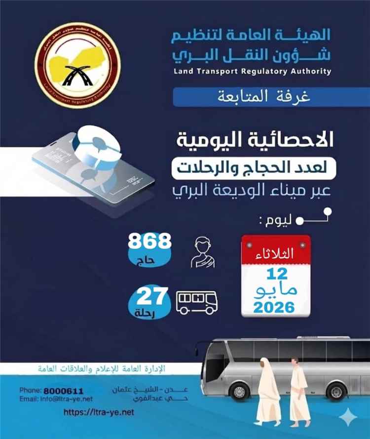 هيئة النقل البري: وصول أكثر من 800 حاج إلى الوديعة امس الثلاثاء
