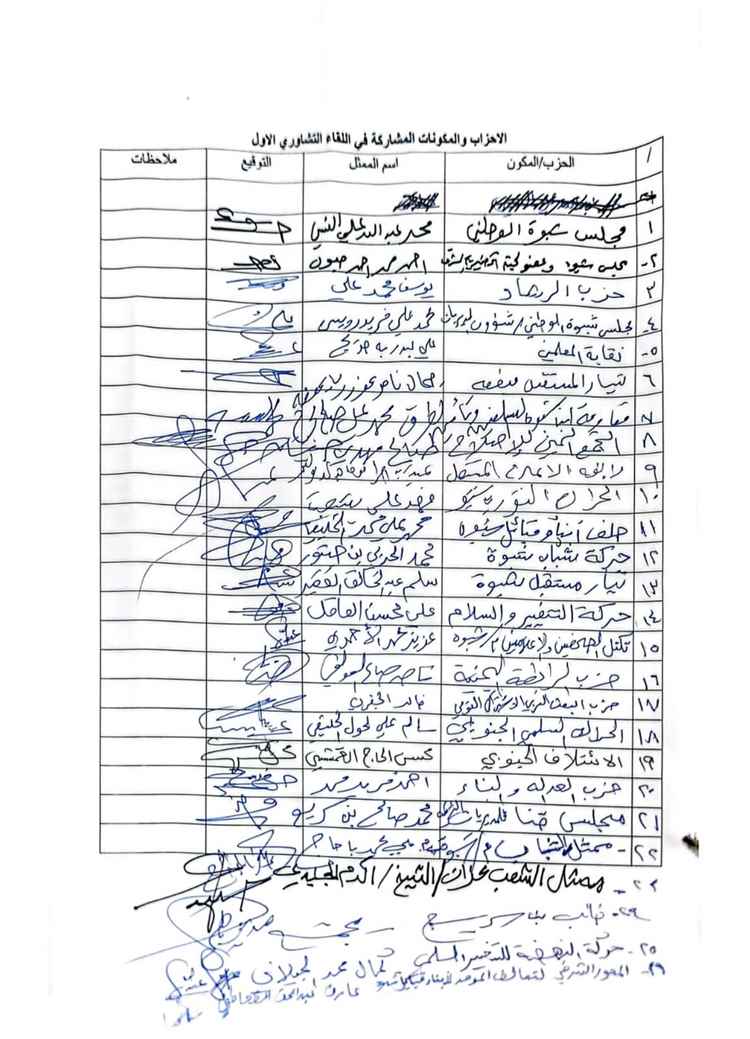لقاء شبوة التشاوري يوجه رسالة حادة للسلطة المحلية: لا وصاية ولا إقصاء