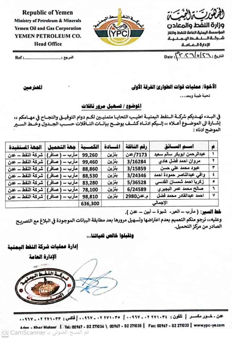 الفرقة الأولى طوارئ: حماية الاقتصاد الوطني أولوية ولن نسمح بتمرير شحنات السوق السوداء