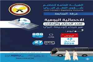 هيئة النقل البري: وصول أكثر من 800 حاج إلى الوديعة يوم الثلاثاء