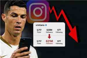 لهذا السبب خسر كريستيانو رونالدو 18 مليون متابع