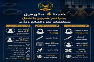 ضبط 4 متهمين بجرائم شروع بالقتل بمحافظات تعز والضالع ومأرب