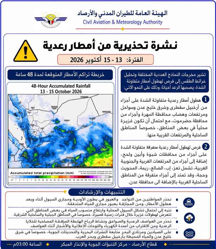 الأرصاد تحذر من أمطار رعدية وتشكّل السيول في عدد من المحافظات خلال الثلاثة الأيام القادمة