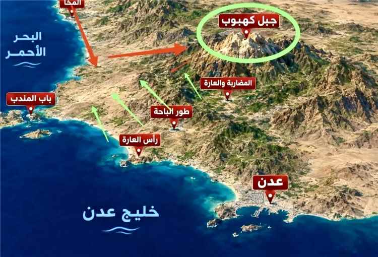 العمالقة الجنوبية تكسر هجوماً حوثياً عنيفاً في جبال كهبوب وتكبّد المهاجمين خسائر