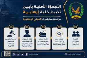 الأجهزة الأمنية بأبين تضبط خلية إرهابية مرتبطة بمليشيات الحوثي الارهابية