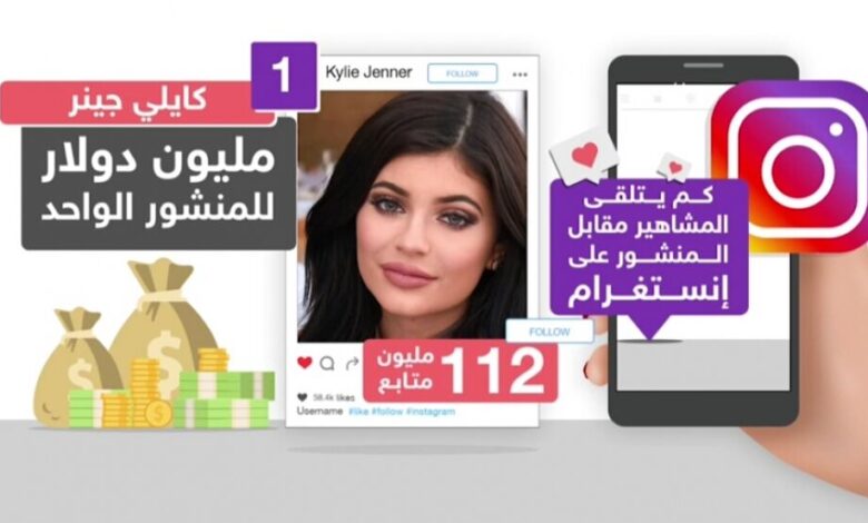أرقام خيالية.. كم يتلقى المشاهير مقابل المنشور على انستغرام؟